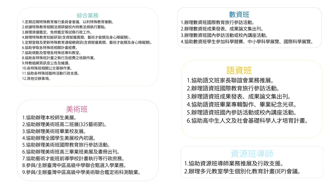 特教組分工內容