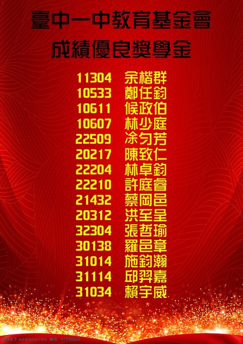 1142臺中一中教育基金會成績優良獎學金錄取公告