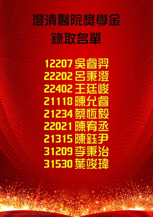 1142澄清醫院獎學金錄取公告